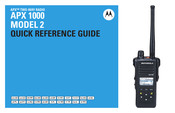 Motorola APX 1000 2 Guide De Référence Rapide