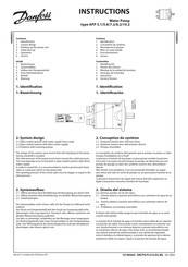 Danfoss APP 10.2 Manuel D'instructions