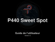 Pulsar Modular P440 Sweet Spot Guide De L'utilisateur