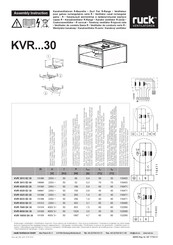 Ruck Ventilatoren 131325 Instructions D'assemblage
