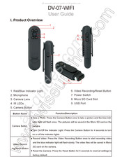 Wiseup DV-07-WIFI Mode D'emploi