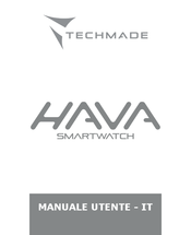 Techmade TM-HAVA Manuel D'utilisation