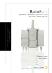 JCM Technologies Radioband Mode D'emploi