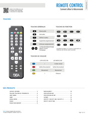 BEA REMOTE CONTROL Mode D'emploi