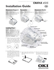 Oki FAX 4515 Guide D'installation Facile