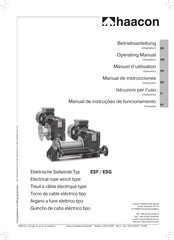 haacon ESF Serie Manuel D'utilisation