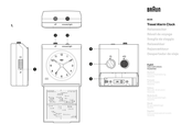 Braun BC05 Mode D'emploi