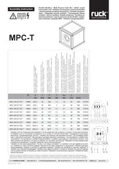 Ruck Ventilatoren MPC-T Instructions D'assemblage