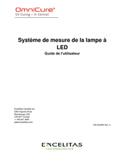 Excelitas Technologies OmniCure LS200 Guide De L'utilisateur