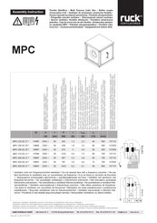 Ruck Ventilatoren MPC 280 E2 20 Série Instructions De Montage