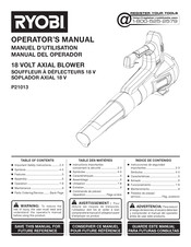 Ryobi P21013 Manuel D'utilisation