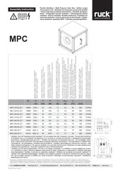 Ruck Ventilatoren MPC 400 E4 20 Serie Instructions De Montage