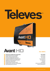 Televes Avant HD 532910 Guide Rapide