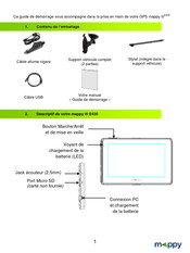 Mappy E435 Guide De Démarrage