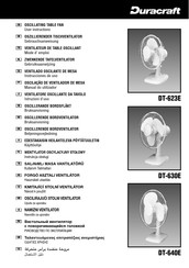 Duracraft DT-640E Mode D'emploi