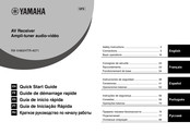 Yamaha HTR-4071 Guide De Démarrage Rapide