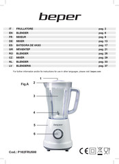 Beper P102FRU500 Mode D'emploi