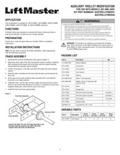 Liftmaster AUXTROLLEYMOD41 Mode D'emploi