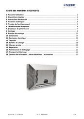 Seifert 850500S62 Manuel D'utilisation