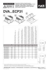 Ruck Ventilatoren DVA 220 ECP 31 Instructions De Montage