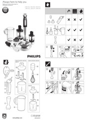 Philips Pure Essentials HR137190 Mode D'emploi