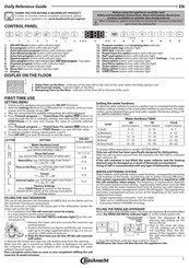 Bauknecht B7I HF60 TUSC CH Guide De Référence