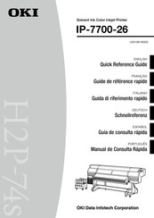 Oki IP-7700-26 Guide De Référence Rapide