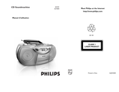Philips AZ101 Manuel D'utilisation