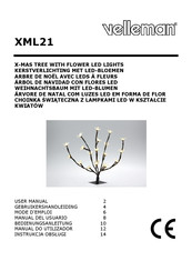 Velleman XML21 Mode D'emploi