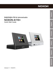 Noxon A110+ Mode D'emploi