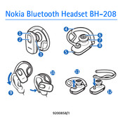 Nokia BH-208 Mode D'emploi