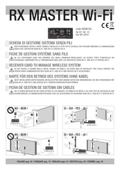 RIB ACG6152 Mode D'emploi