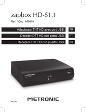 Metronic MET301 Mode D'emploi