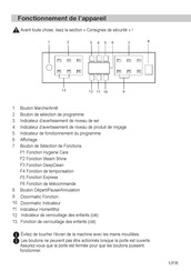 Grundig GNFP4621XB Mode D'emploi