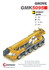 Manitowoc Grove GMK5095 Guide Des Produits