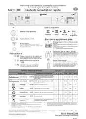 Bauknecht GSFH 1888 Guide De Consultation Rapide