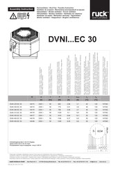 Ruck Ventilatoren DVNI 355 EC 30 Instructions De Montage