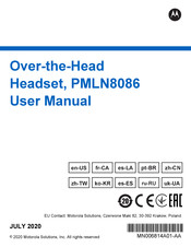 Motorola PMLN8086 Mode D'emploi