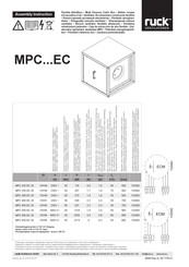 Ruck Ventilatoren MPC 250 EC Mode D'emploi