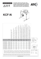 ATC KCF-N 315 E2 Serie Mode D'emploi