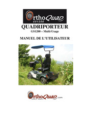 Orthoquad GS1200 Manuel De L'utilisateur