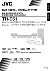 JVC TH-D51 Manuel D'instructions