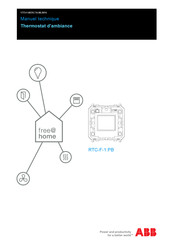 ABB free@home RTC-F-1.PB Manuel Technique
