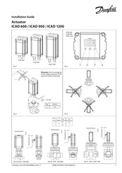 Danfoss ICAD 600 Guide D'installation