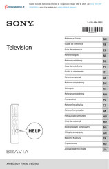 Sony BRAVIA XR-65X95J Guide De Référence