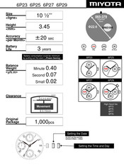 MIYOTA 6P27 Mode D'emploi