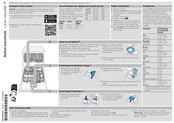 Siemens SX75Z801BE/39 Notice Succincte