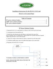 Axiom RIA10-1-4X Instructions D'installation