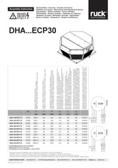 Ruck Ventilatoren DHA 560 ECP 30 Instructions De Montage