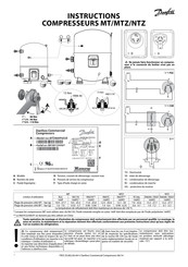 Danfoss MTZ Série Instructions